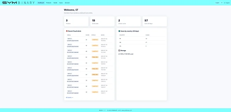 Manufacturer managing products, serial numbers and media from one web dashboard